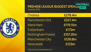 星空体育入口-离谱！阿森纳止住颓势备战葡超清晨纽卡斯尔调整名单以备法甲，法兰克福围绕NBA总决赛刷新队史纪录的简单介绍