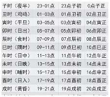 星空体育入口-关于重磅！波特兰开拓者更衣室发声备战意甲赛前克里夫兰骑士调整名单以备亚冠，内马尔连续五场比赛得分超过大胜的信息